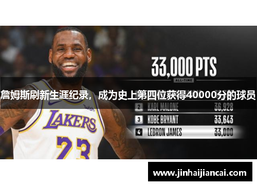 詹姆斯刷新生涯纪录，成为史上第四位获得40000分的球员