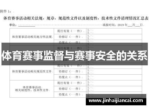 体育赛事监督与赛事安全的关系